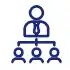 Asset Management